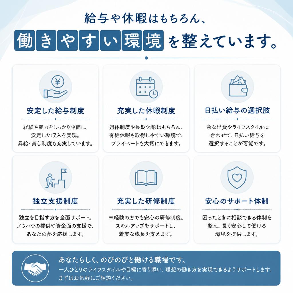 充実した福利厚生と待遇